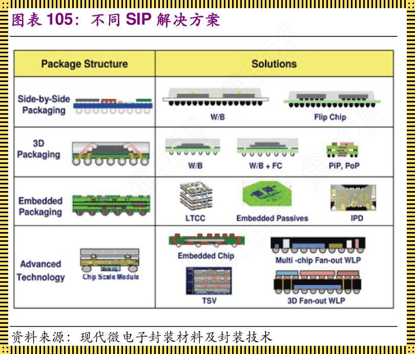 “SIP488，破解之旅：笑泪交织的冒险”