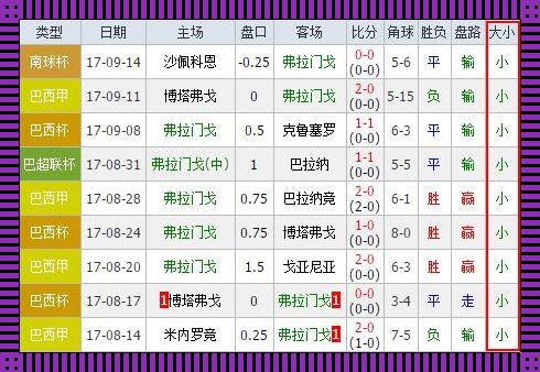 《银河战舰VS黑白色调：一场跨越时间的舞蹈》