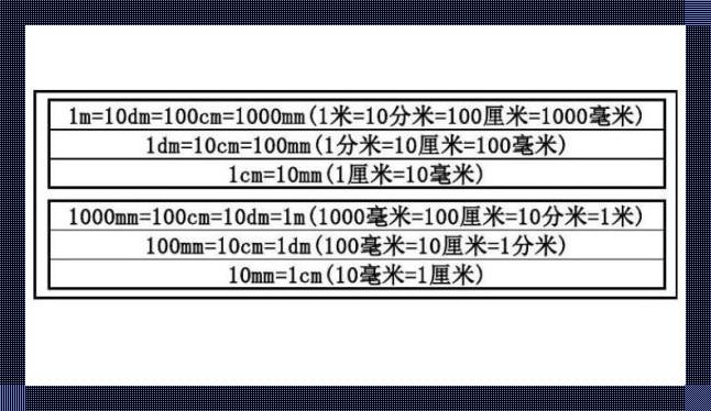 毫米与厘米：一场微观世界的度量衡冒险