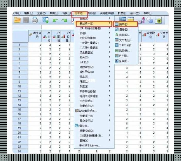 .SPSS打分，笑谈“可爱”的数字游戏