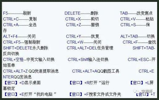 一触即达，掌控终端——Win10的快捷键奥秘