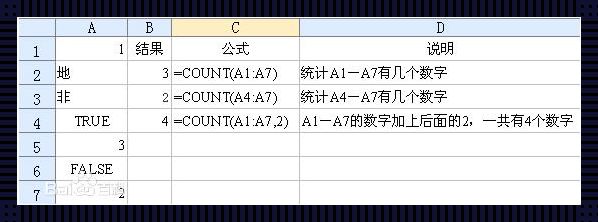 VB中COUNT函数：一个让人又爱又恨的“小可爱”