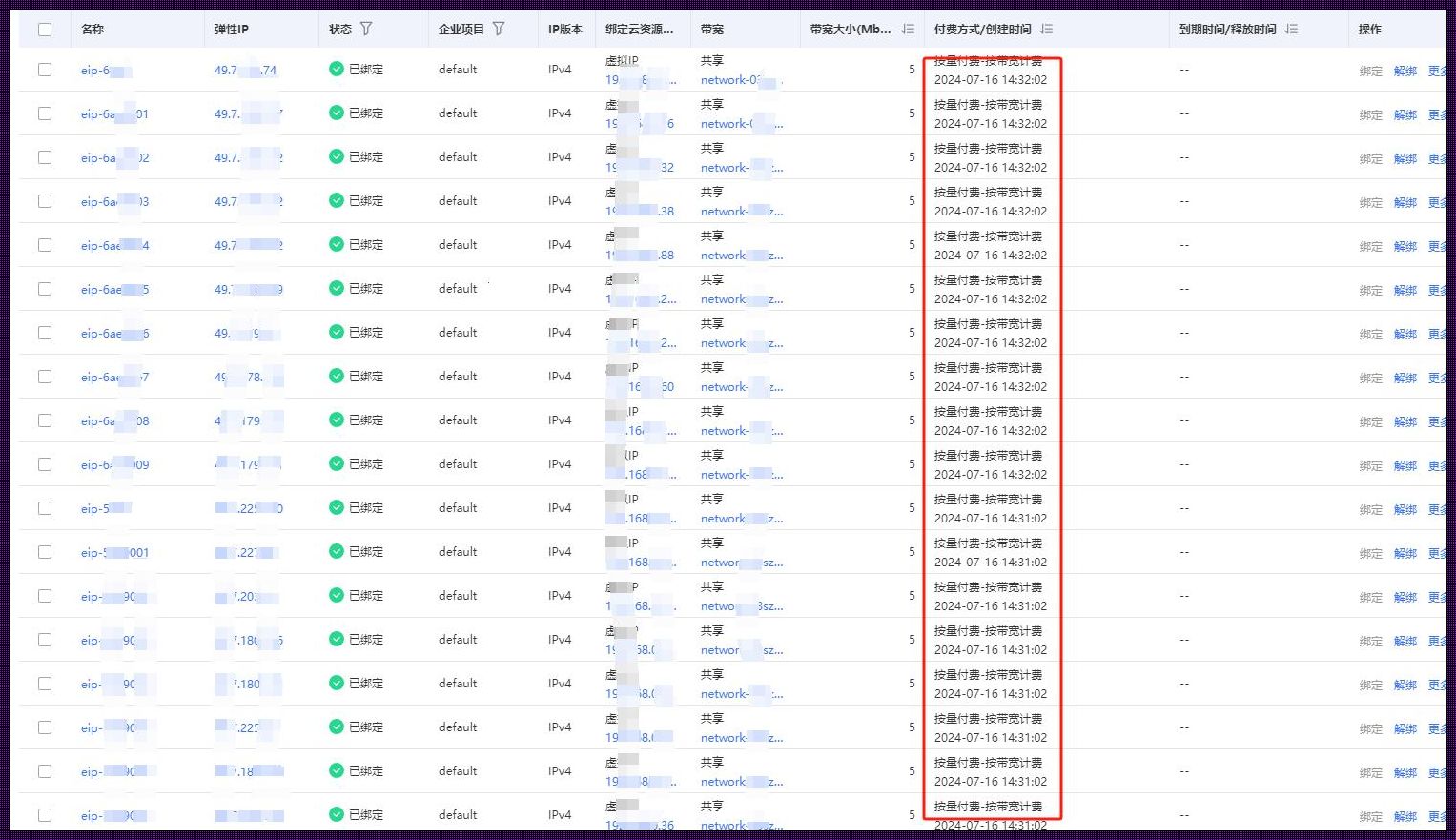 探索搭建的IP：巧妙运用科技之魅