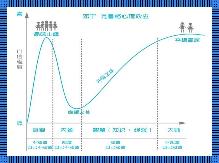 【趣味探秘】同边效应的五彩斑斓：你不知道的几种特征