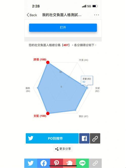 探索科技之谜：Domsub自测的神秘面纱