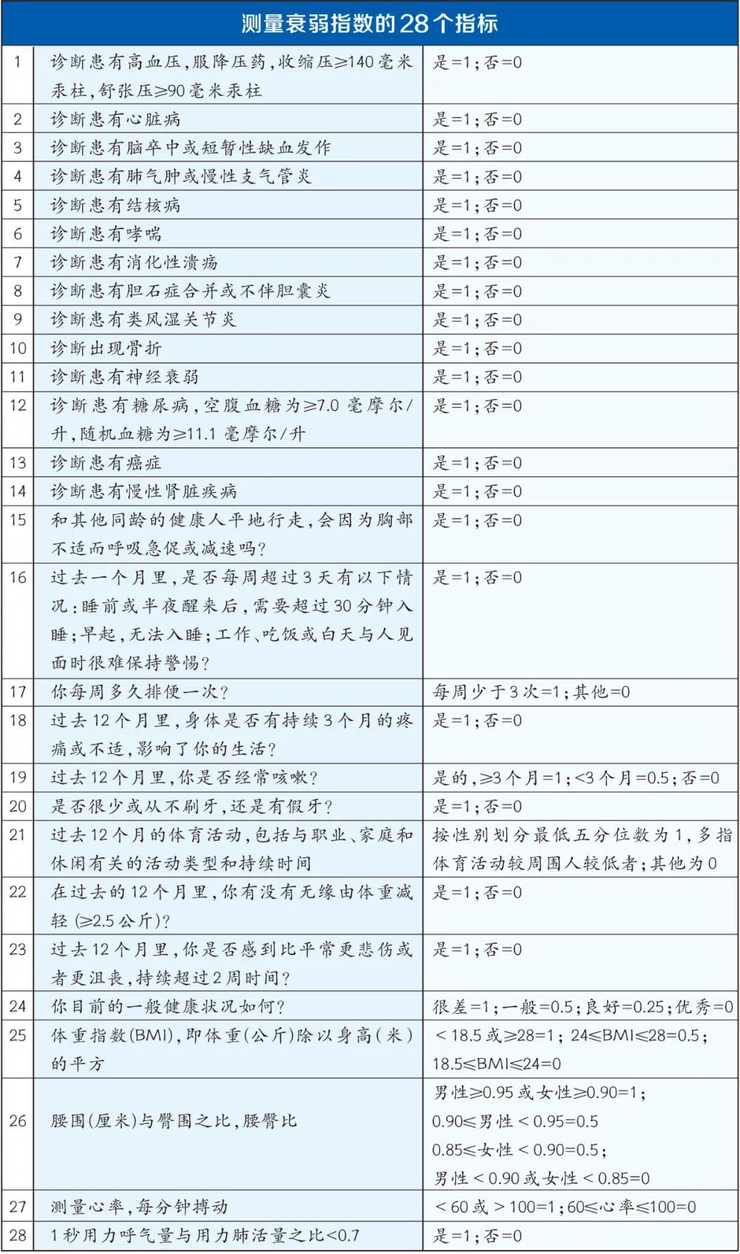 探索科技之谜：Domsub自测的神秘面纱