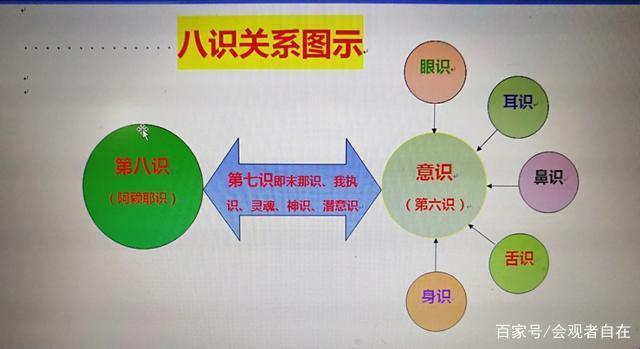 探索科技领域的奥秘：八大关系究竟何为？