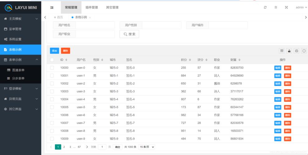 探索科技之奥秘：Java分页实现的的艺术与科学