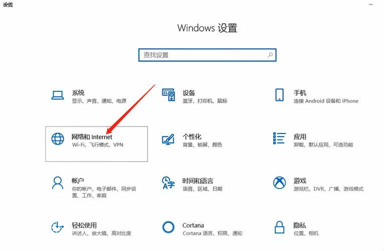 默认网关和DNS，填个谜你猜？