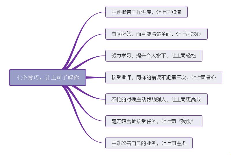 《喋喋不休的众生相：一场关于沟通的狂欢》