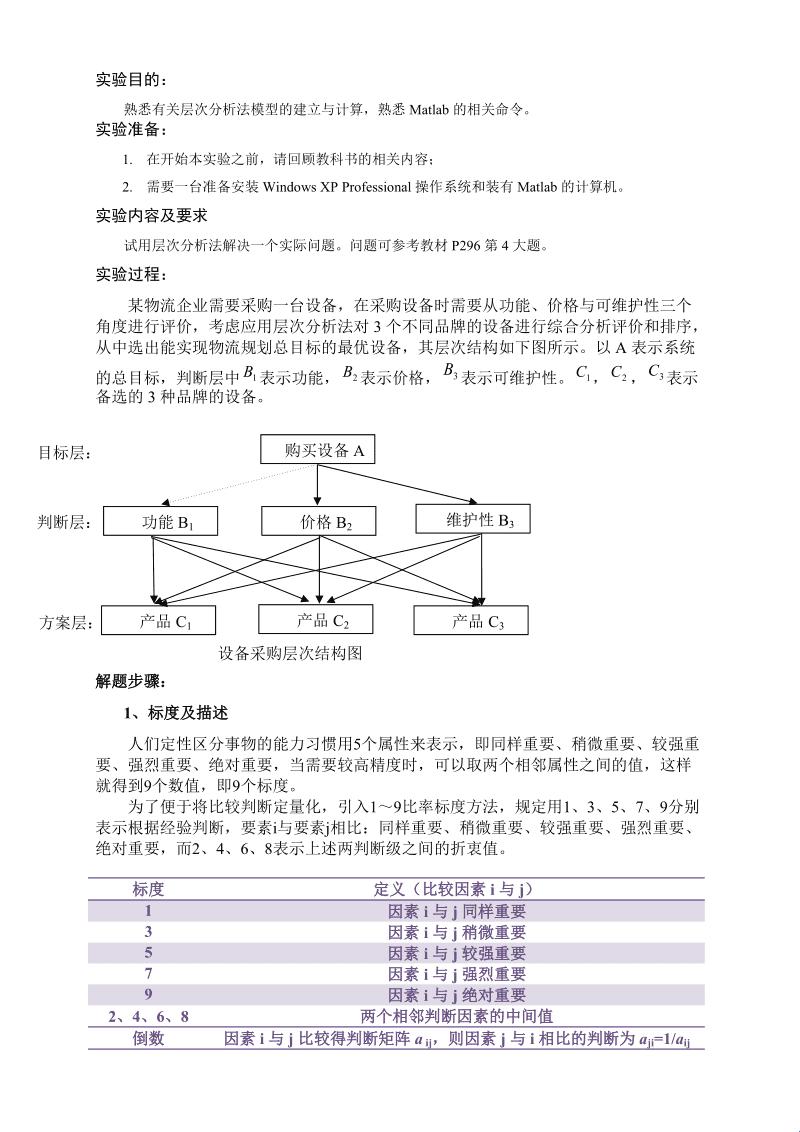 层次分析法，何方神圣？遨游在问题的星辰大海！