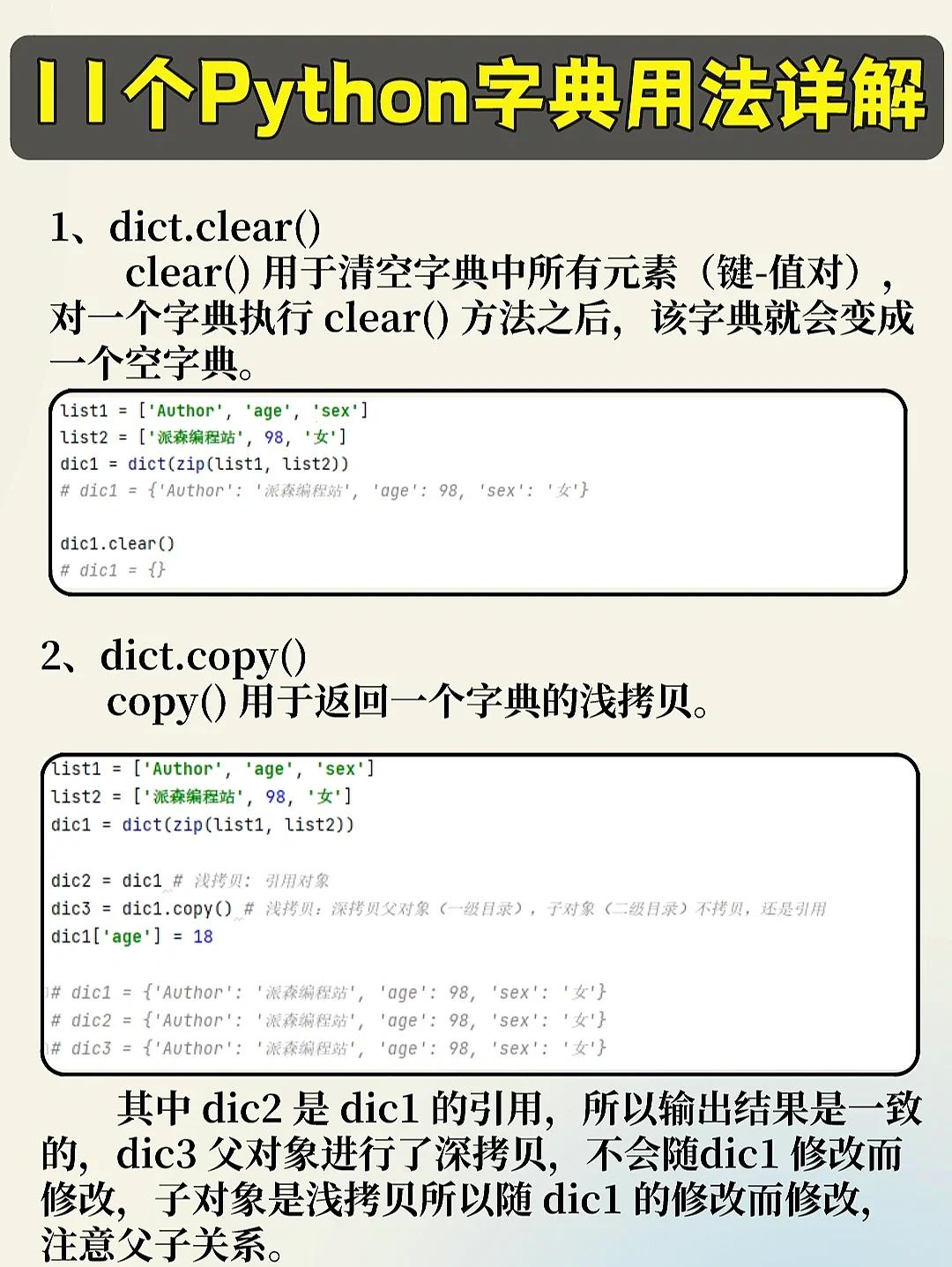 探秘科技角落：Python字典元素添加的奥妙之旅