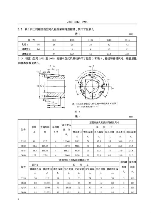 “锥度胀紧套内外套尺寸，谁说测量不能是一场可爱又火爆的游戏？”