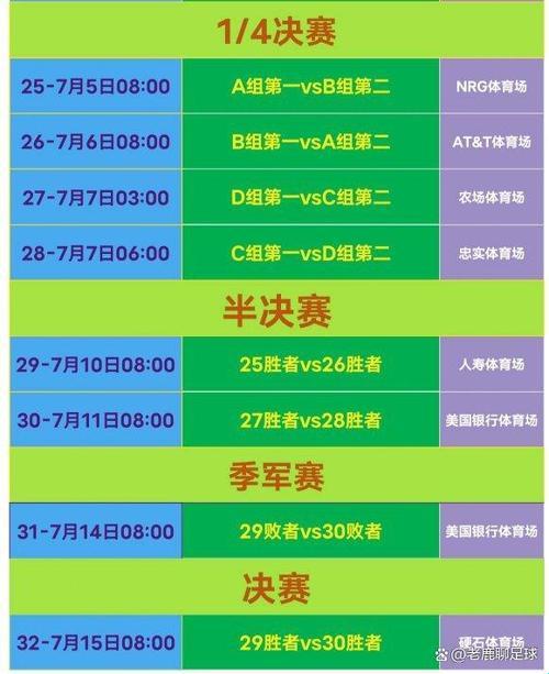 体育科技之光：2024美洲杯赛程表的惊艳之处