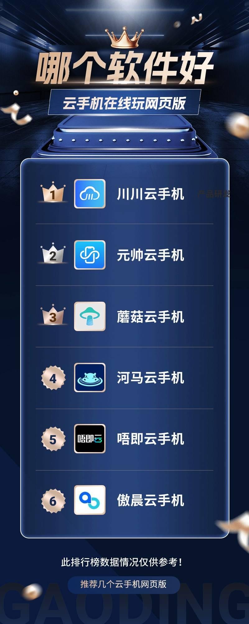 云端之上，科技之翼——探索云手机网页版的奥秘