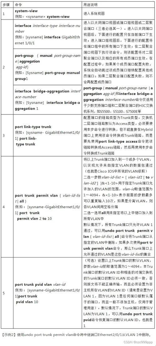 H3C的stp配置命令：一场调皮的网络之旅