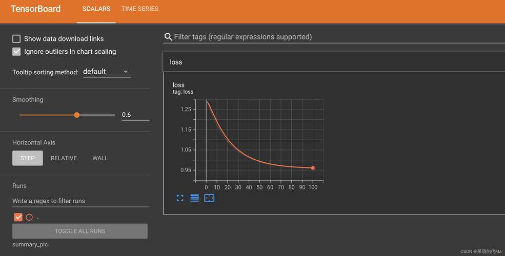探秘科技之TensorBoard的Loss：无形中的神秘力量
