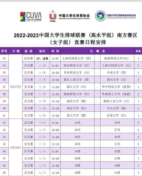 2023排球赛事赛程：体育科技的小技巧大揭秘