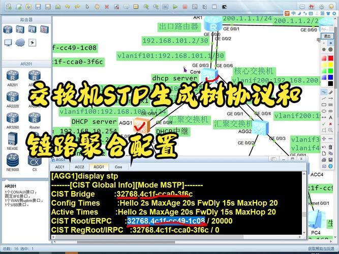 华为stp生成树协议配置：一场粘人指点的奇妙冒险