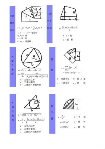 几何公差计算：揭秘科技中的精准奥秘