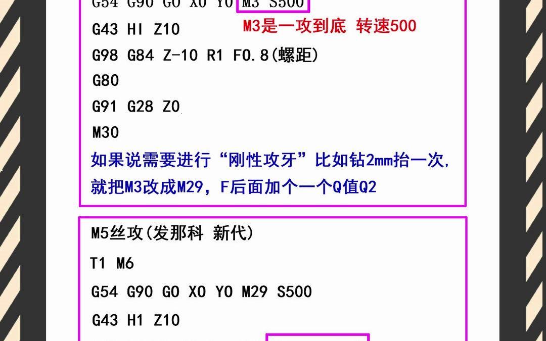 探秘G84攻牙指令：科技领域的隐藏高手