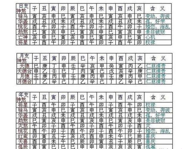 探索年月日时五黄方位表格图：体育科技的神秘世界