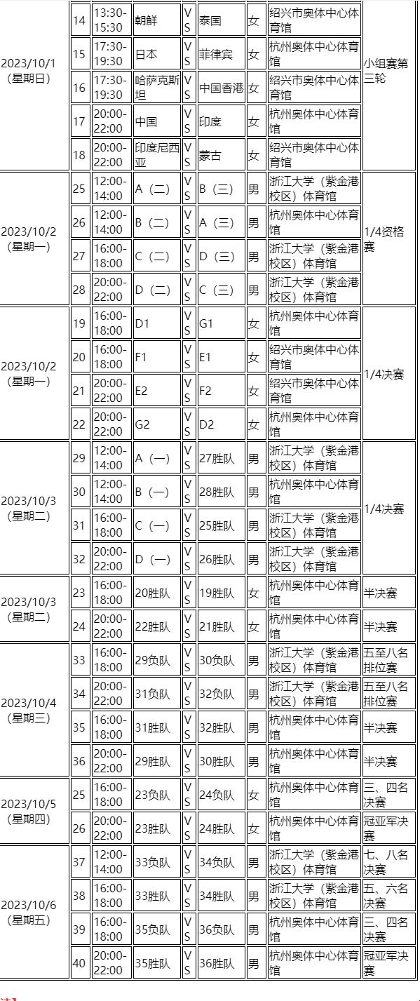 2023亚运会男篮赛程：一场篮球盛宴的俏皮解读