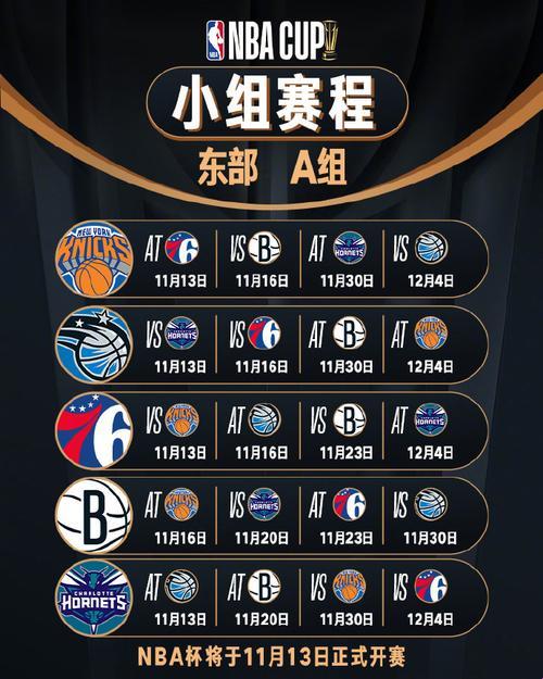 NBA湖人最新排名：笑谈紫金军团的风云变幻