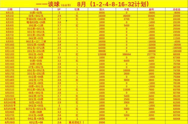 斯图加特赛程比分：一场让人又爱又恨的足球盛宴