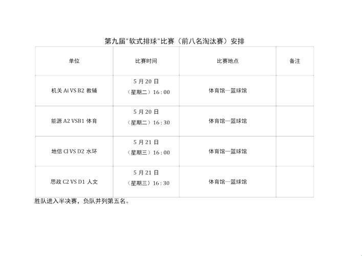 体育科技揭秘：大运会排球赛时间表的幕后故事