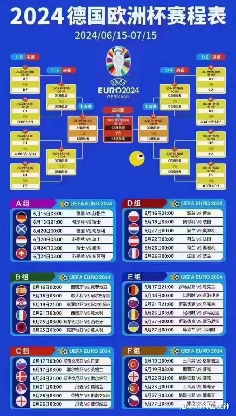 体育科技之光：2024欧洲杯预选赛晋级规则的革新之路