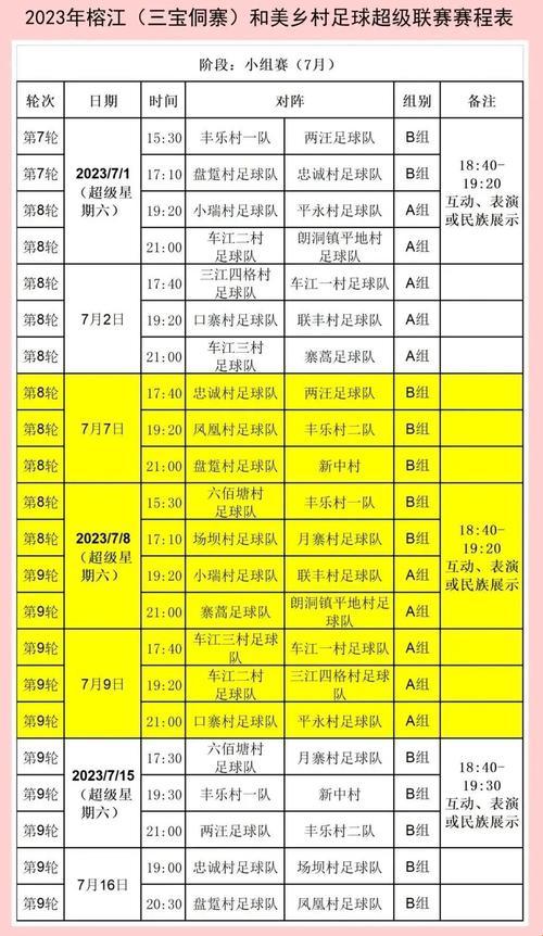 《赛道狂想曲：2023车神争霸录》