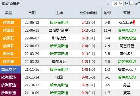 白俄罗斯地区联赛比分：体育科技带来的惊艳变革